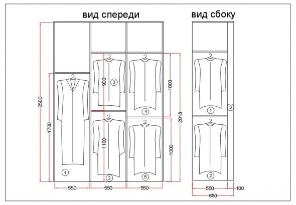 стандарты проектирования шкафа купе