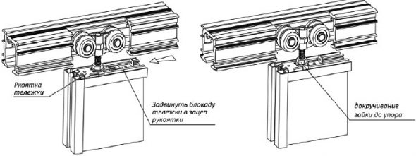 Двери купе подвесная система