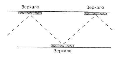 текст при наведении