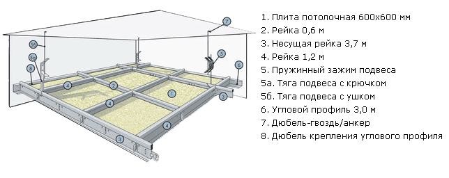 	Дизайн прямоугольной спальни: рекомендации, интересные приемы	