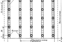 Как сшить классические шторы в гостиную своими руками