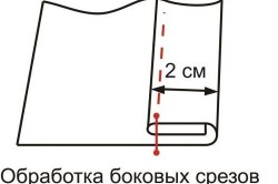 Как пошить шторы для зала своими руками?