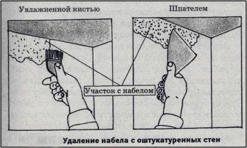 	Какие обои поклеить в спальне с маленькой площадью: основные рекомендации, зонирование, гамма цветов	