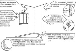 Как клеить бумажные обои своими руками?		