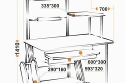 Дизайн компьютерных столов — варианты (фото)		