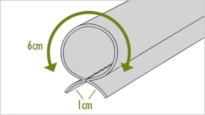 инструкция по пошивке римских штор