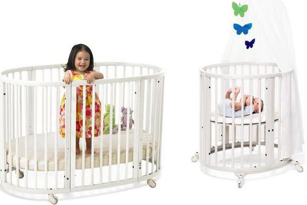 рейтинг лучших детских кроваток для новорожденных