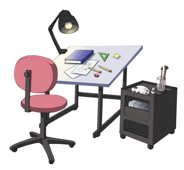 Оптимальный размер письменного стола для школьника