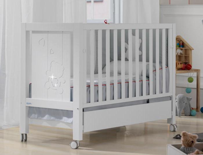 кроватки для новорожденных рейтинг лучших