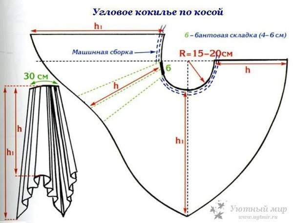 Шторы для зала своими руками