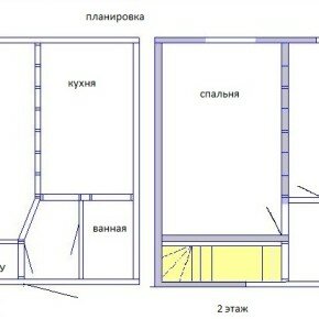 планировка дома 6 на 6