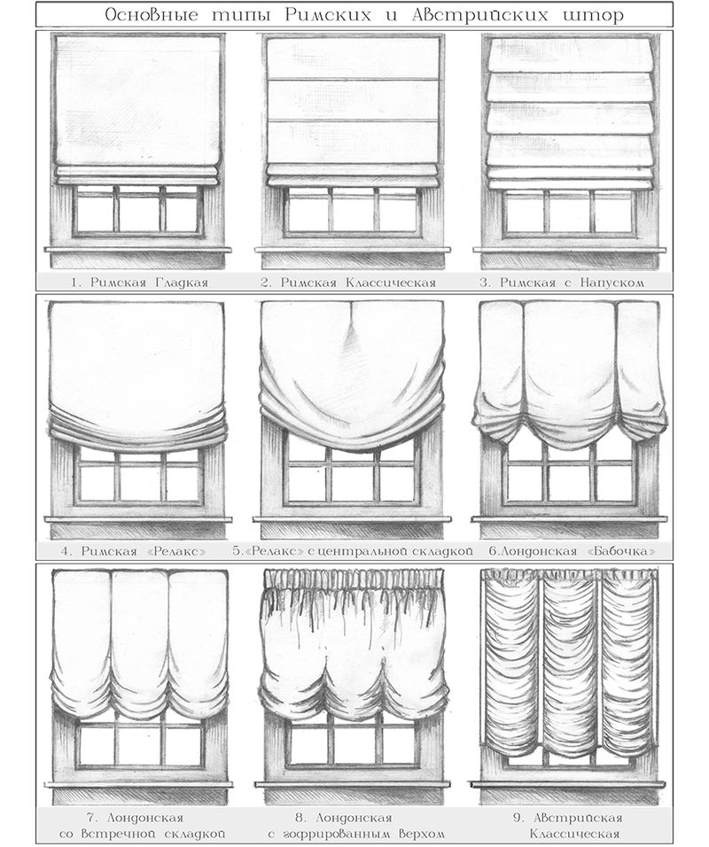 Типы римских штор в гостиной