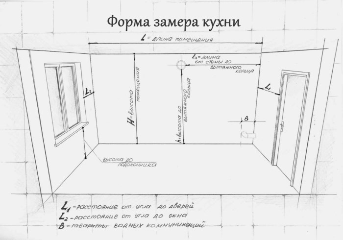 Форма замера кухни