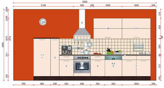 Еще одно простое и быстрое решение для получения примерного плана будущей кухни