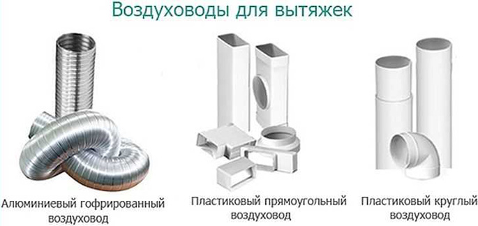 Основные виды воздухопроводов для кухонной вытяжки