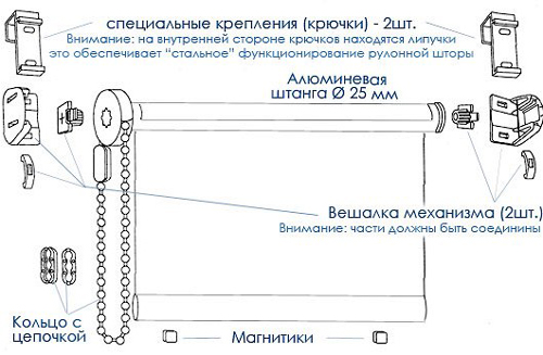 Рольшторы на пластиковые окна