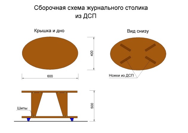 Схема сборки журнального столика из ДСП