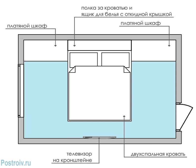 spalnia_12_kv_metrov_postroiv4