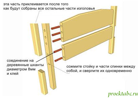 двухъярусные кровати своими руками