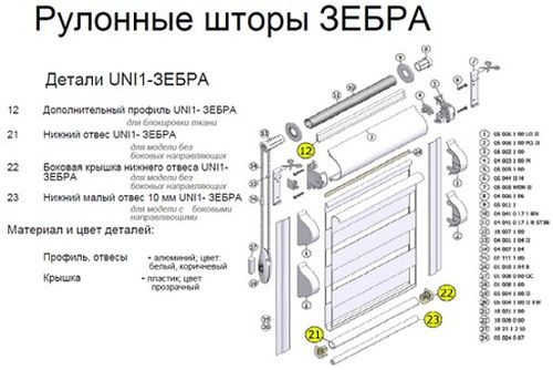 Как красиво повесить тюль