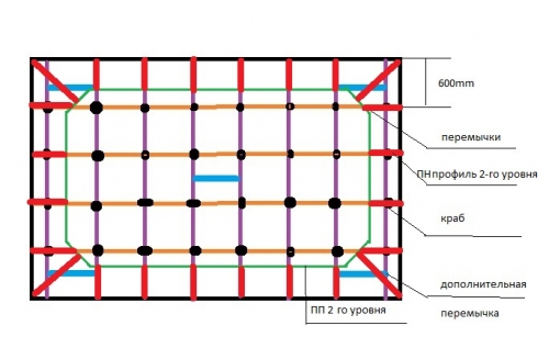 Схема подвесного потолка