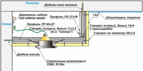 Схема двухуровневого подвесного потолка 1