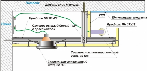 Схема двухуровневого подвесного потолка 2