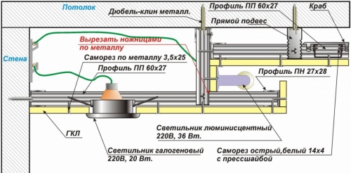 Схема двухуровневого подвесного потолка 3