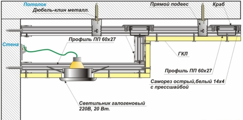 Схема двухуровневого подвесного потолка 5