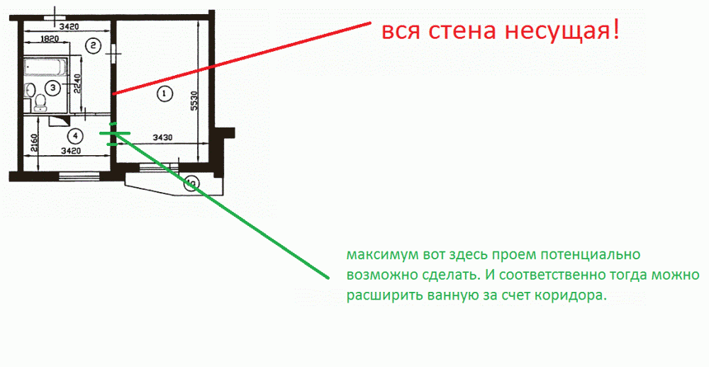 Проблема сноса перегородки между кухней и гостиной