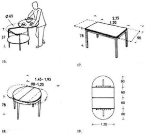 Размеры обеденных столов