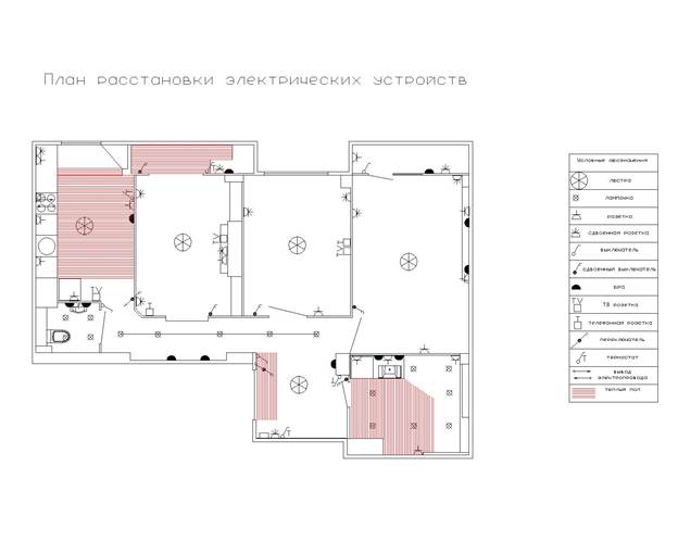 План расстановки оконечных электрических устройств