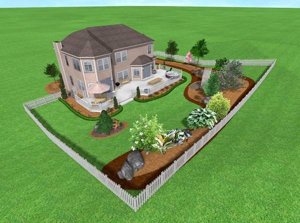 Ландшафтный дизайн загородного дома: планирование и фото участков