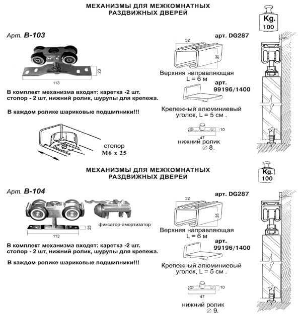 Раздвижной механизм межкомнатных дверей