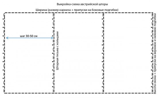 Схема-выкройка австрийской шторы