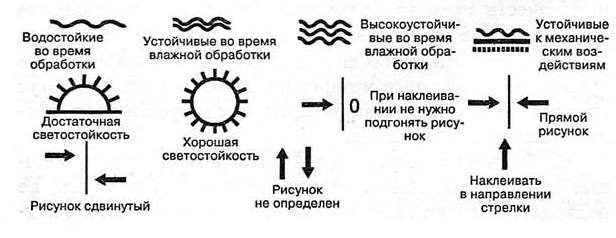 Фото условных обозначений