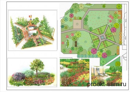 эскиз проекта садового участка с генеральным планом