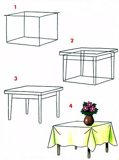 Як намалювати стіл