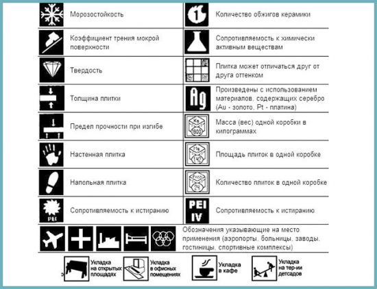 качество плитки