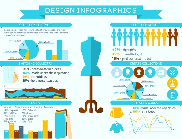 Дизайнерская инфографика одежды — стоковый вектор